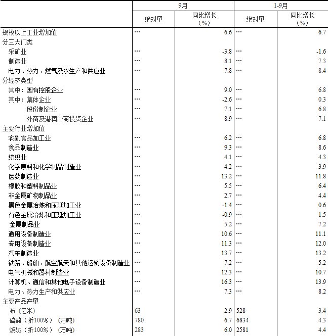 九游会·J9 - 中国官方网站 | 真人游戏第一品牌