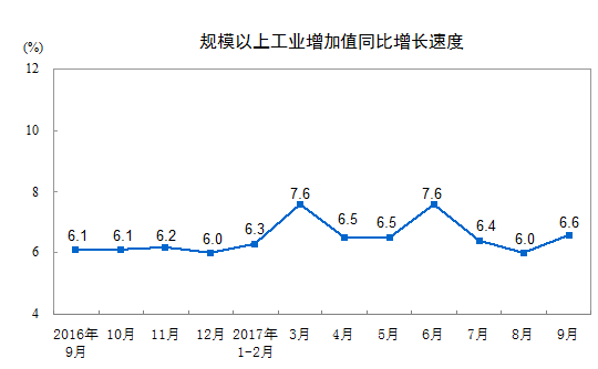 九游会·J9 - 中国官方网站 | 真人游戏第一品牌