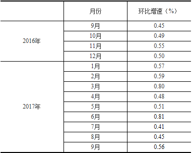 九游会·J9 - 中国官方网站 | 真人游戏第一品牌