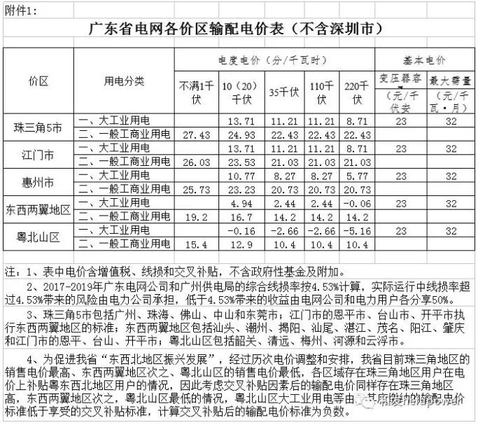 九游会·J9 - 中国官方网站 | 真人游戏第一品牌