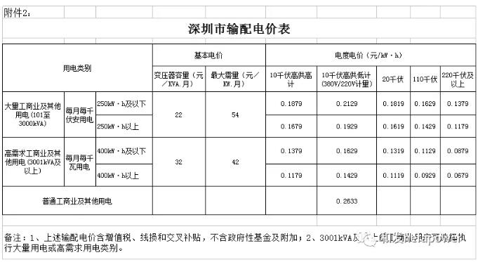 九游会·J9 - 中国官方网站 | 真人游戏第一品牌