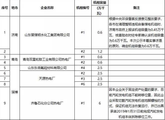 九游会·J9 - 中国官方网站 | 真人游戏第一品牌