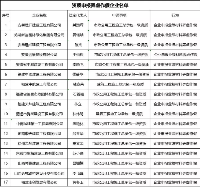 九游会·J9 - 中国官方网站 | 真人游戏第一品牌