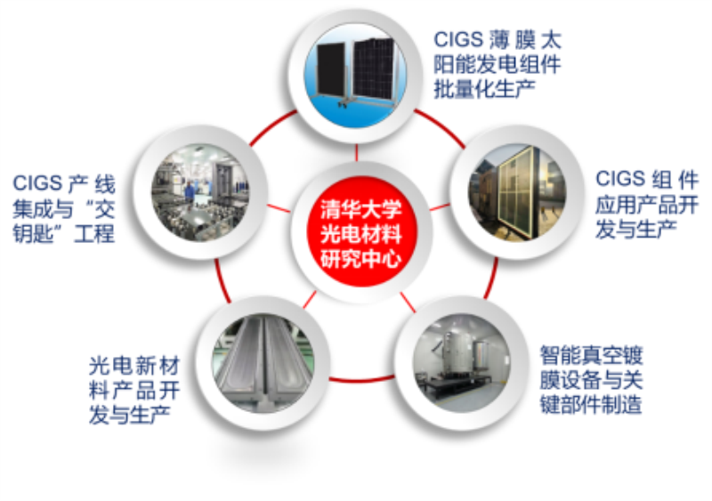 九游会·J9 - 中国官方网站 | 真人游戏第一品牌