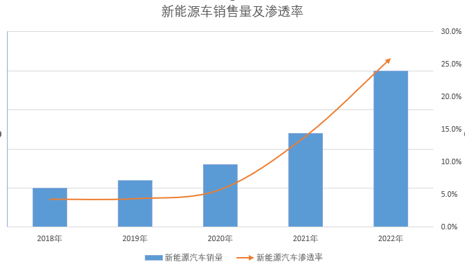 九游会·J9 - 中国官方网站 | 真人游戏第一品牌