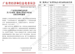 九游会·J9 - 中国官方网站 | 真人游戏第一品牌